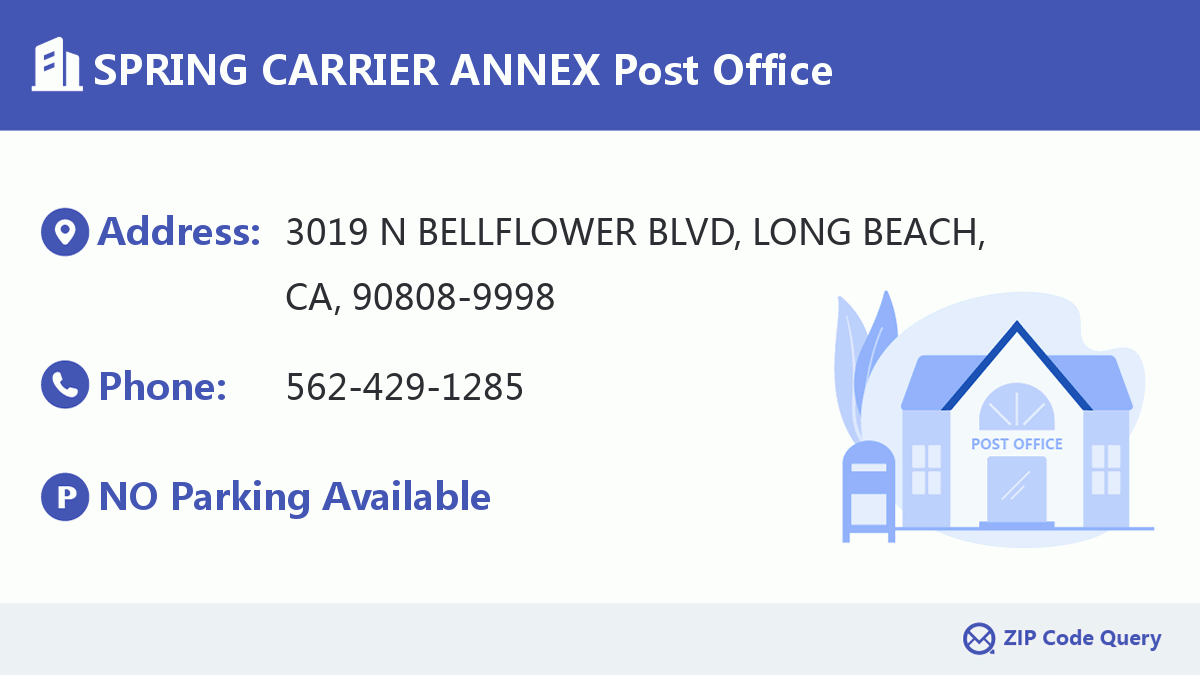 Post Office:SPRING CARRIER ANNEX