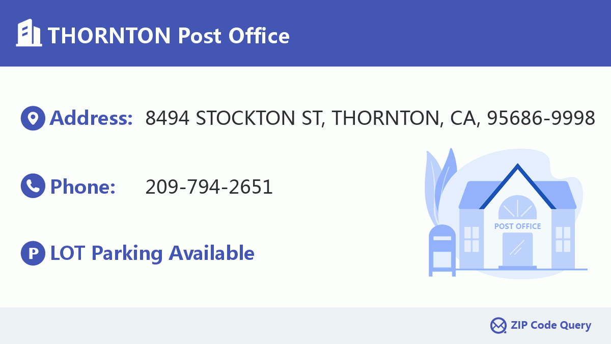 Post Office:THORNTON