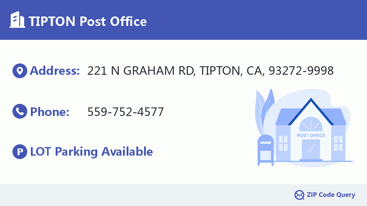 Post Office:TIPTON