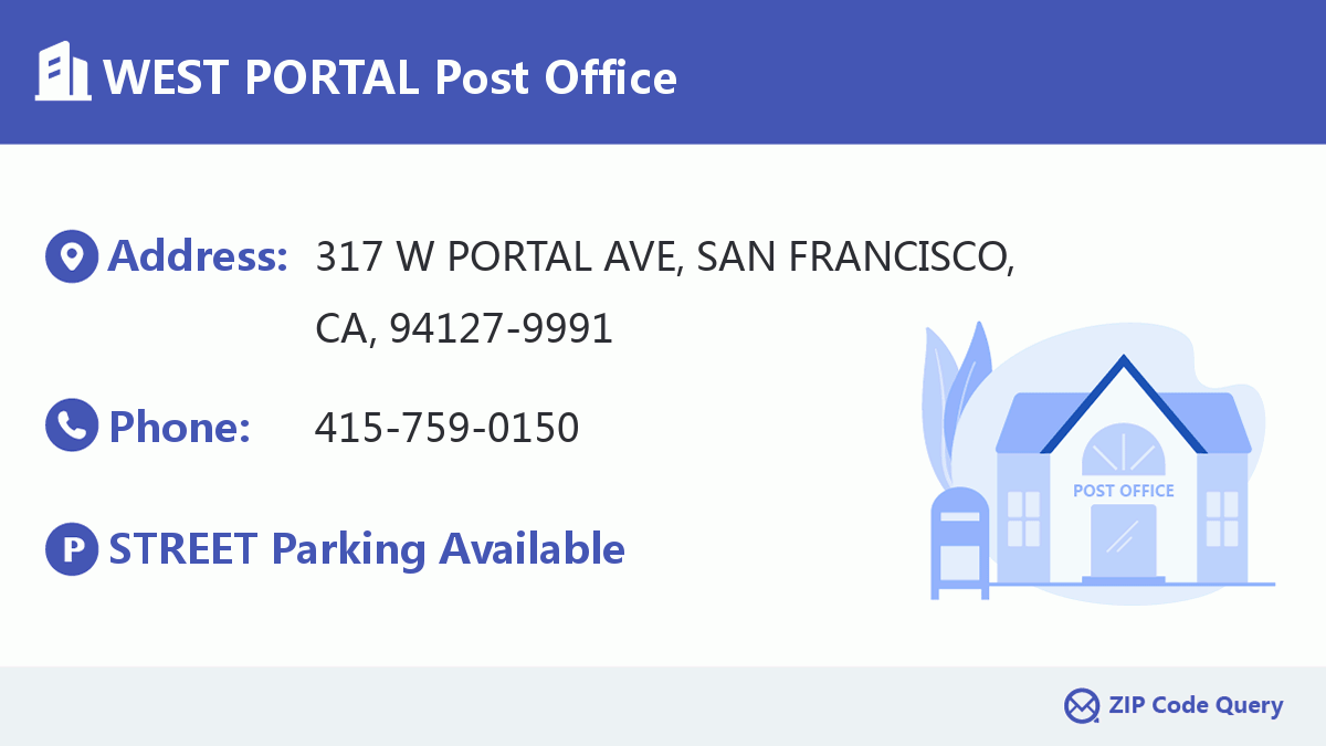 Post Office:WEST PORTAL