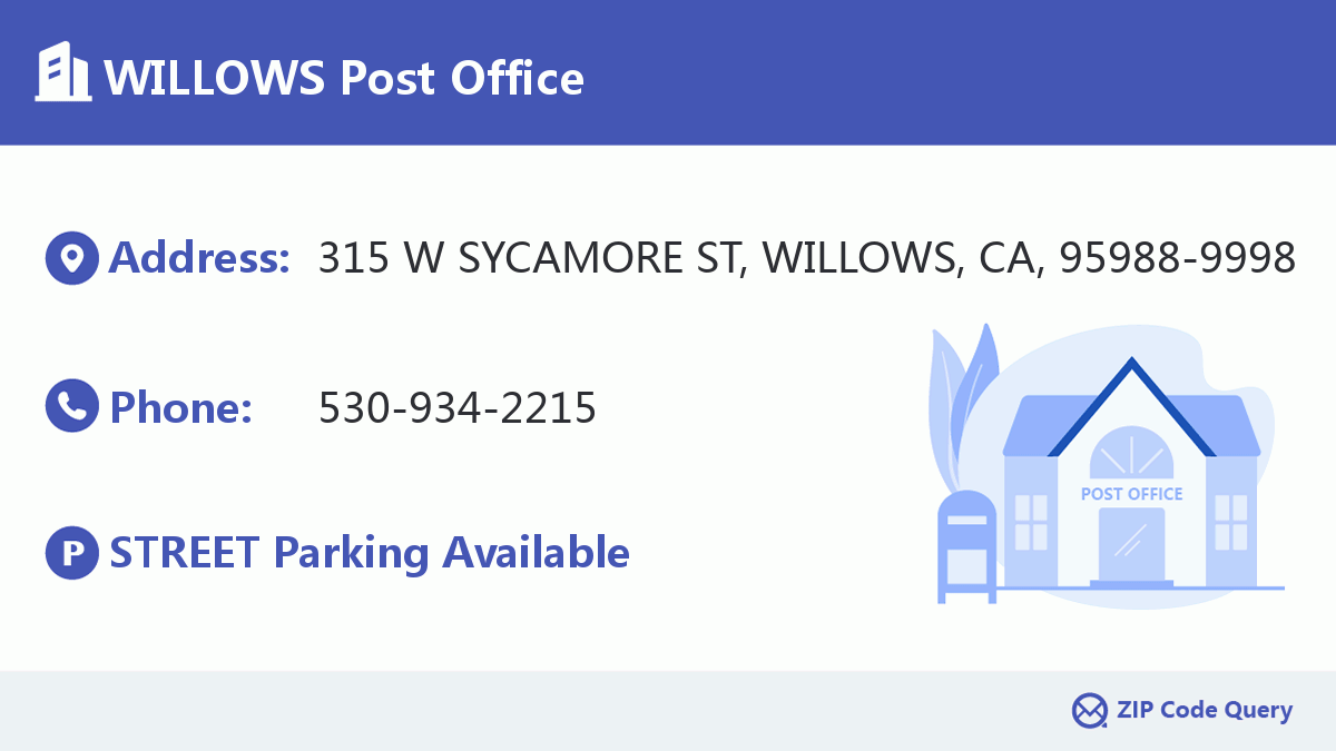 Post Office:WILLOWS