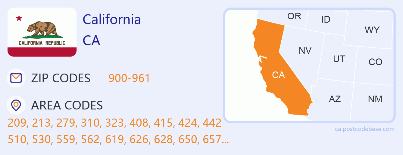 Home California United States ZIP Code 5 Plus ✉️